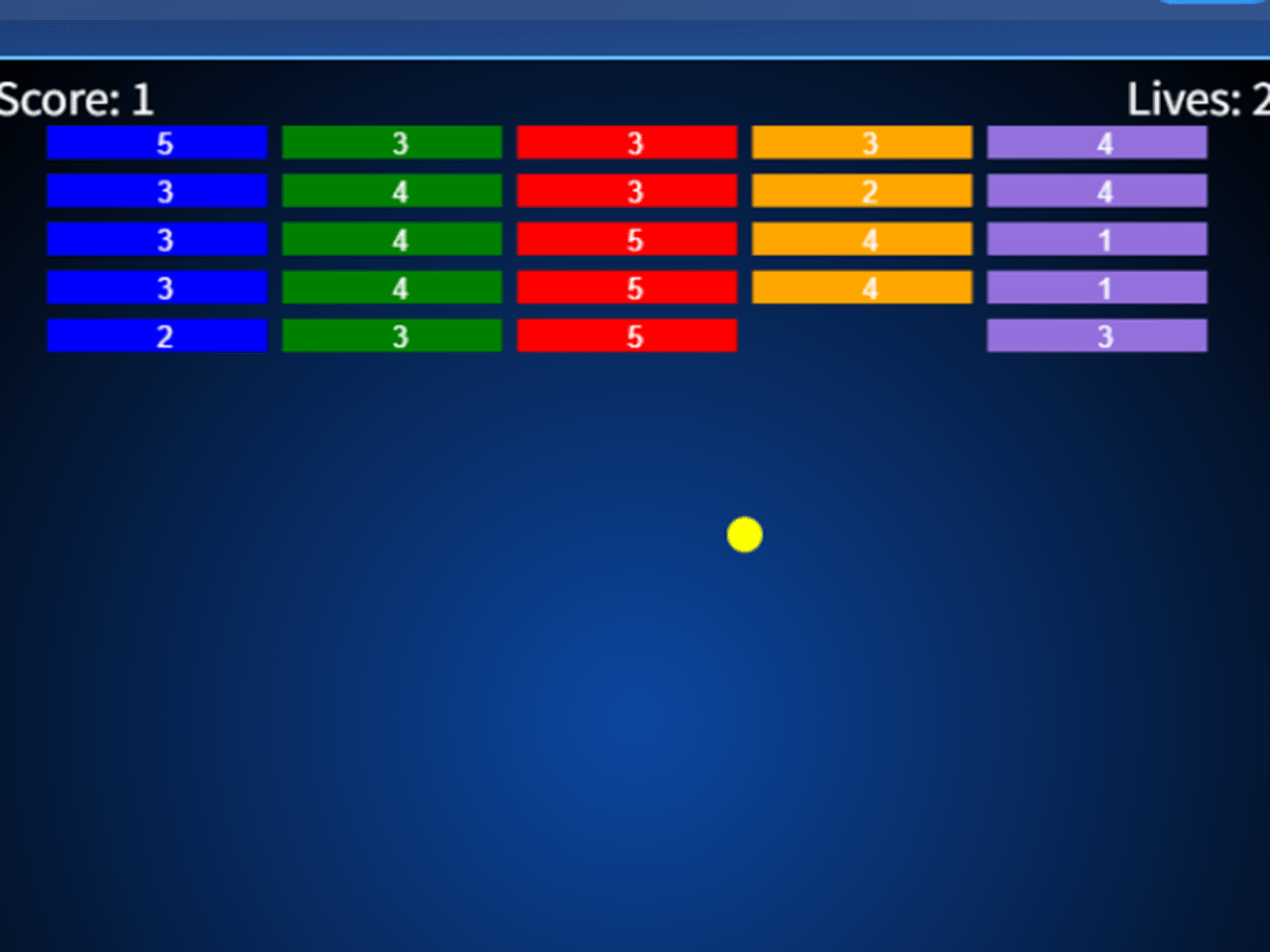 Breakout