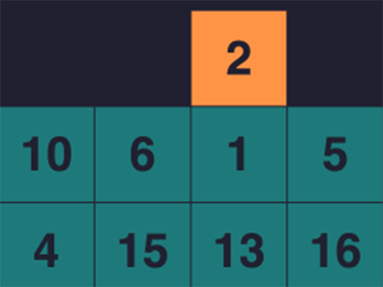 Factors Game